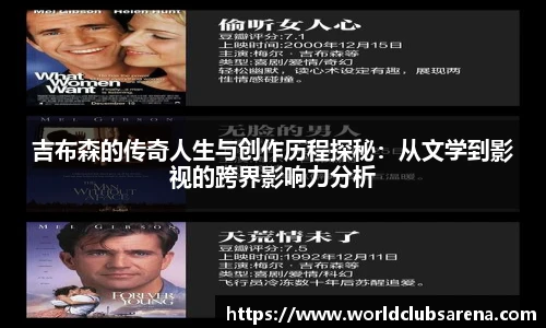 吉布森的传奇人生与创作历程探秘：从文学到影视的跨界影响力分析