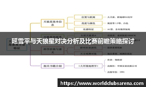世预赛竞猜
